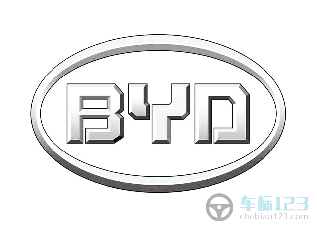 比亞迪車標圖片