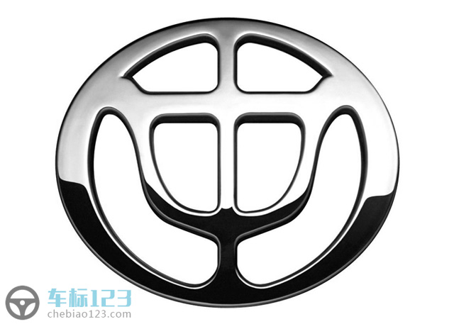 中華汽車標志圖片