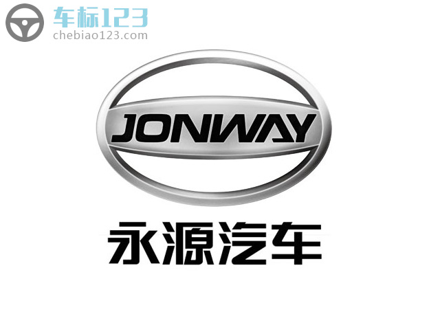 永源汽車標志圖片