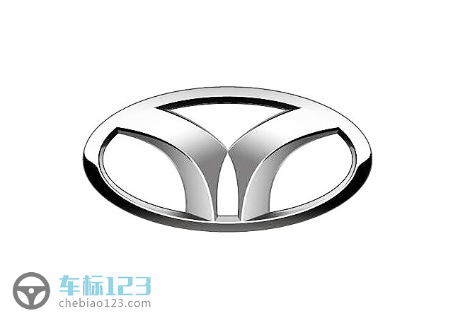 華騏汽車標(biāo)志圖片