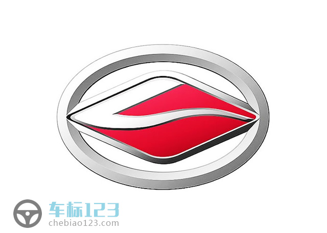 陸風汽車標志圖片