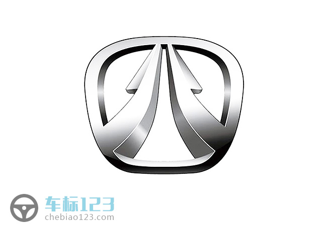 北汽威旺汽車標志圖片