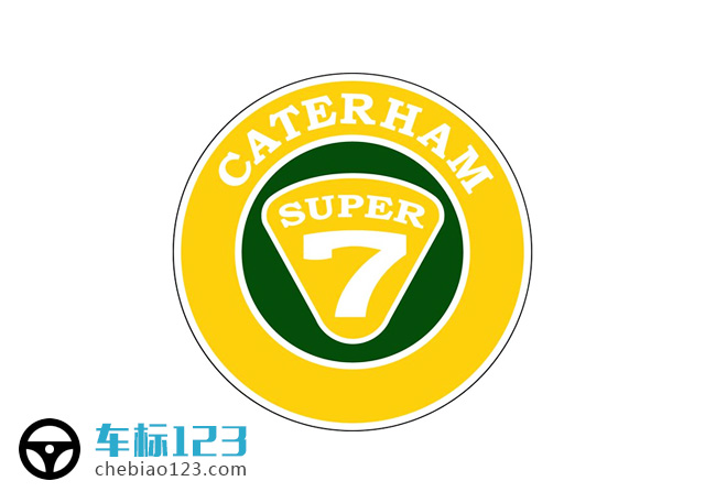 凱特漢姆汽車標志圖片