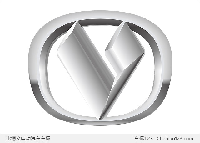 比德文電動汽車品牌標志